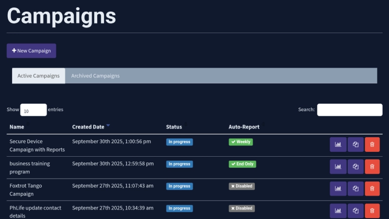 ORAYH Security - Phishing Simulation